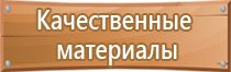 содержание информационного стенда школы