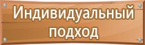 содержание информационного стенда школы