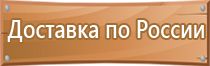 содержание информационного стенда школы